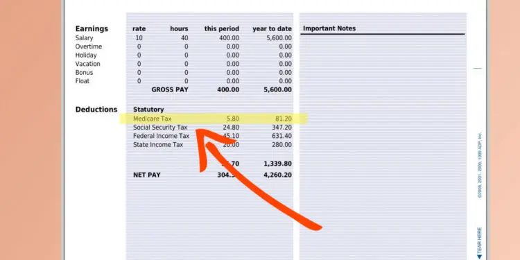 medicare tax fica impuesto