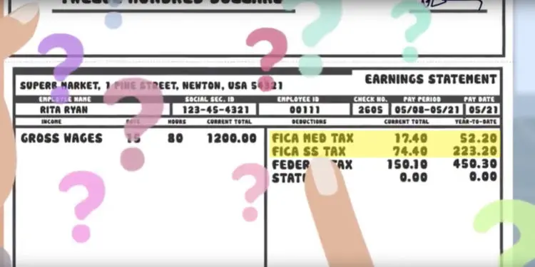 que es FICA tax impuesto